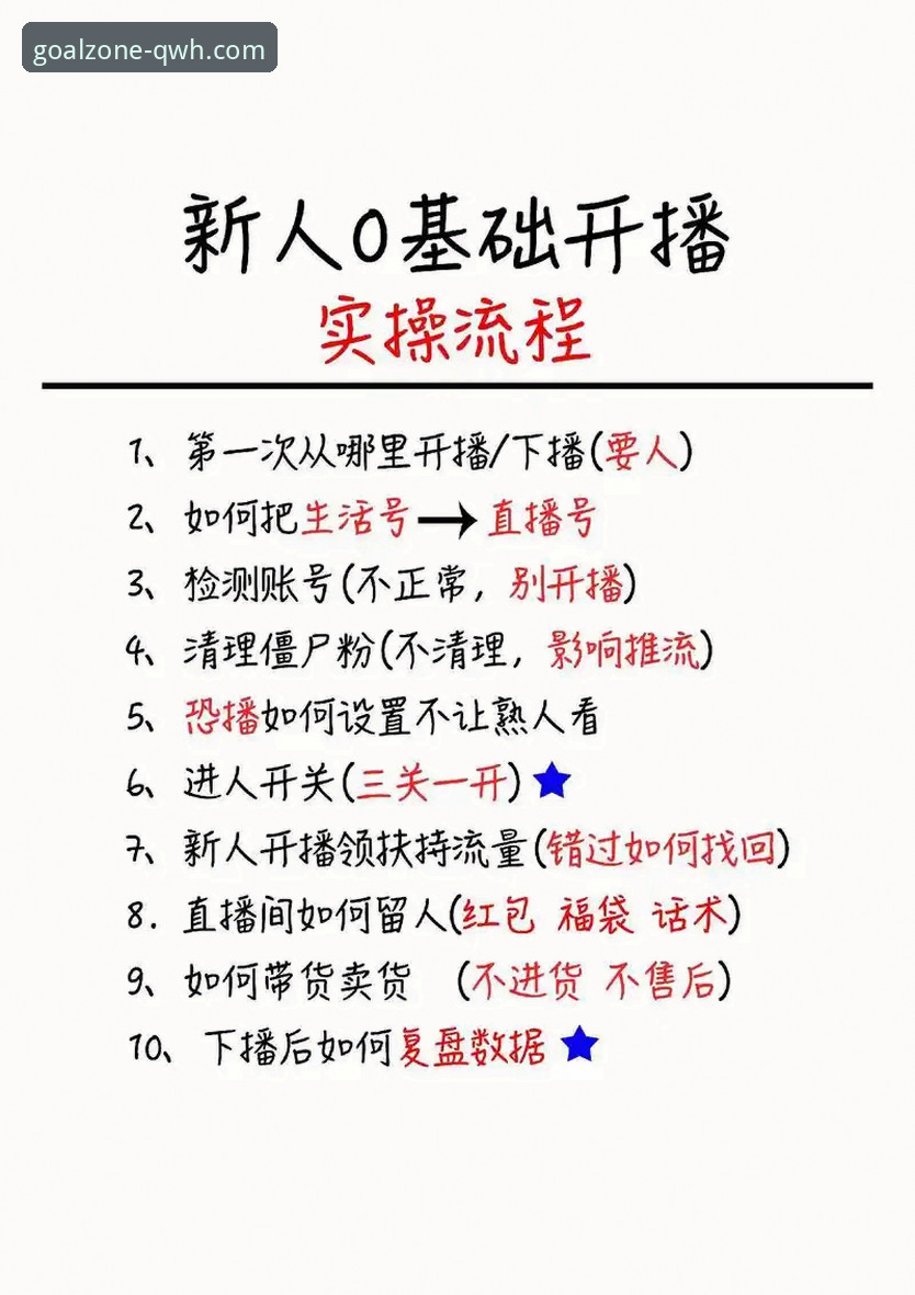 球王会临场直播完整使用指南：从入门到精通的全流程解析