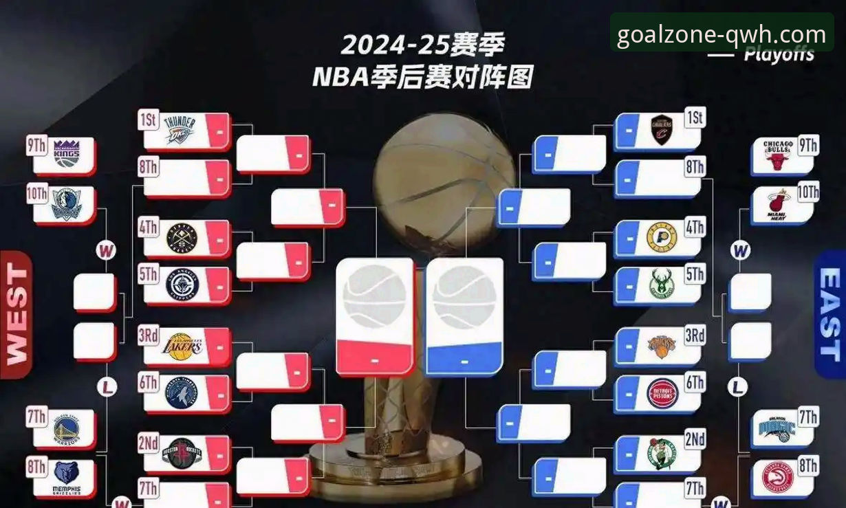 尼克斯队史季后赛得分纪录全解析——球王会平台视角