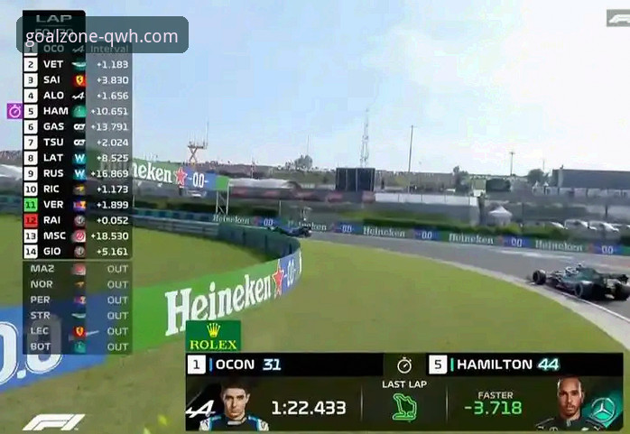 资深用户分享：匈牙利站终极逆转的观赛心得与实战复盘